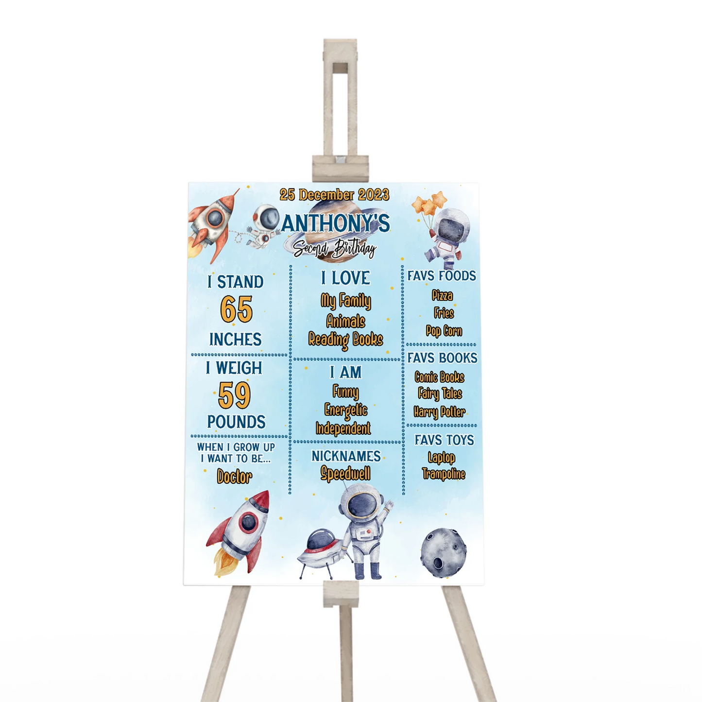Astronaut Milestone Poster to celebrate special achievements