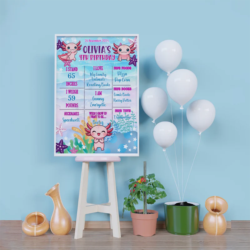 Axolotl Birthday Decorations, Axolotl birthday Party Supplies, Axolotl Themed, Axolotl Digital Template, Editable Axolotl Image SVG PNG