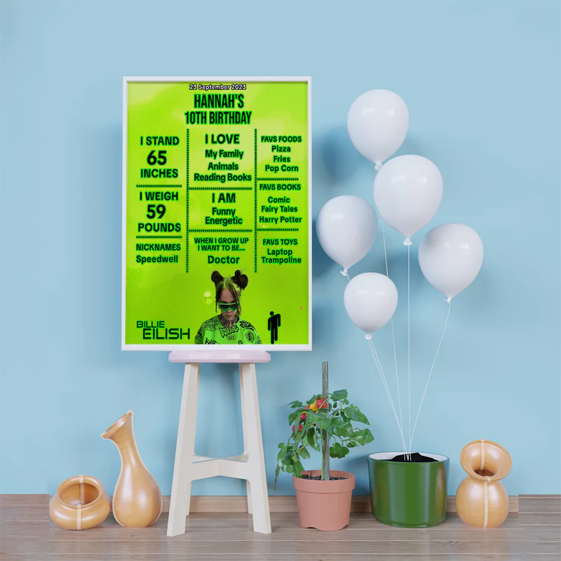 Billie Eilish Birthday Decorations, Billie Eilish Party Supplies, The Avocados Themed, Billie Eilish Fans Digital Template, Editable Billie Eilish Image SVG PNG
