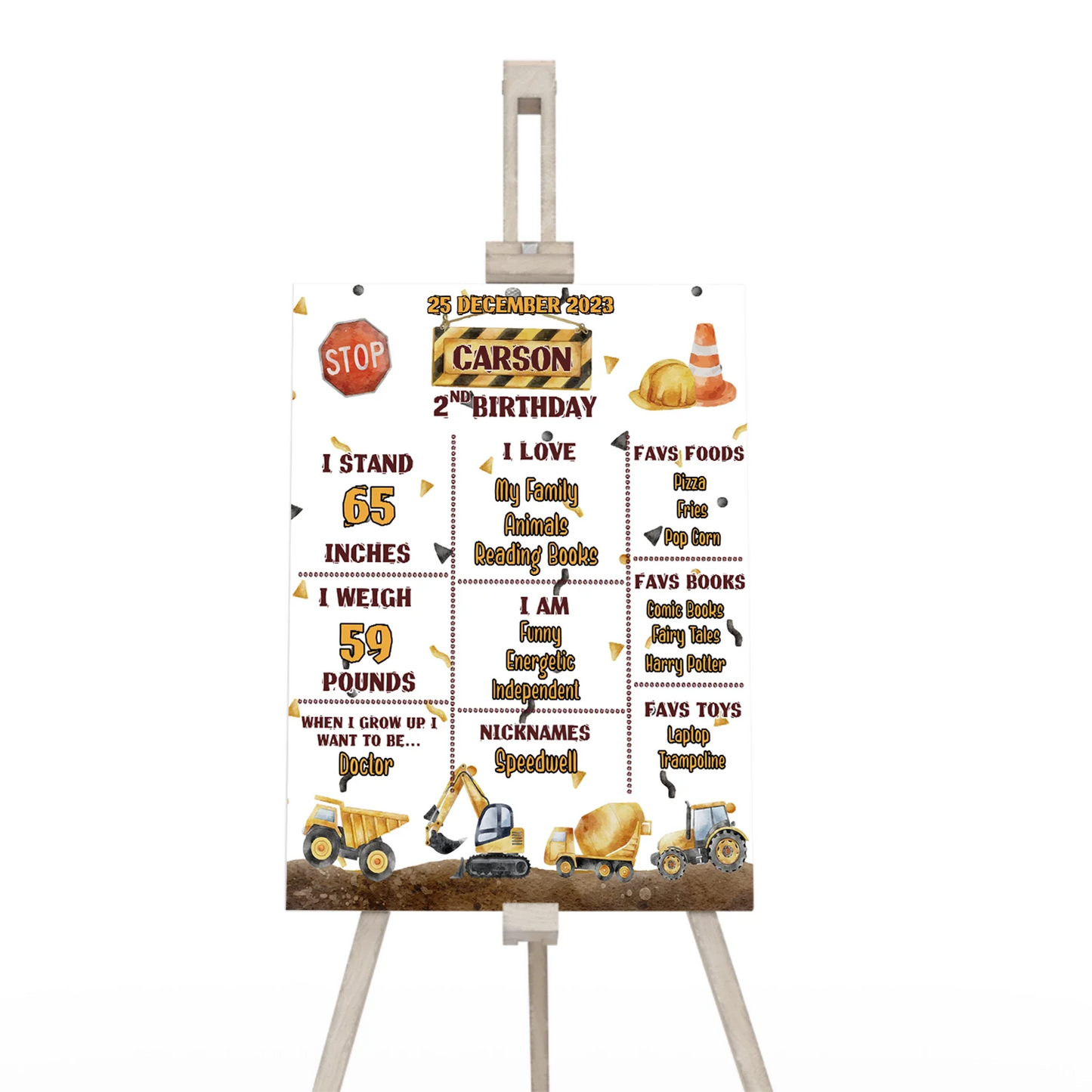 Milestone poster featuring construction theme and personalized details