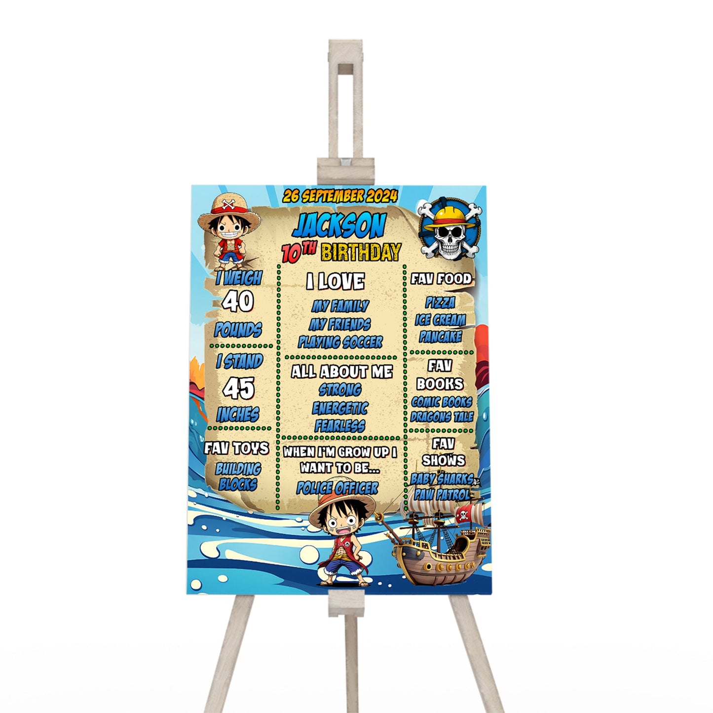 Milestone Poster with One Piece Manga Series Theme