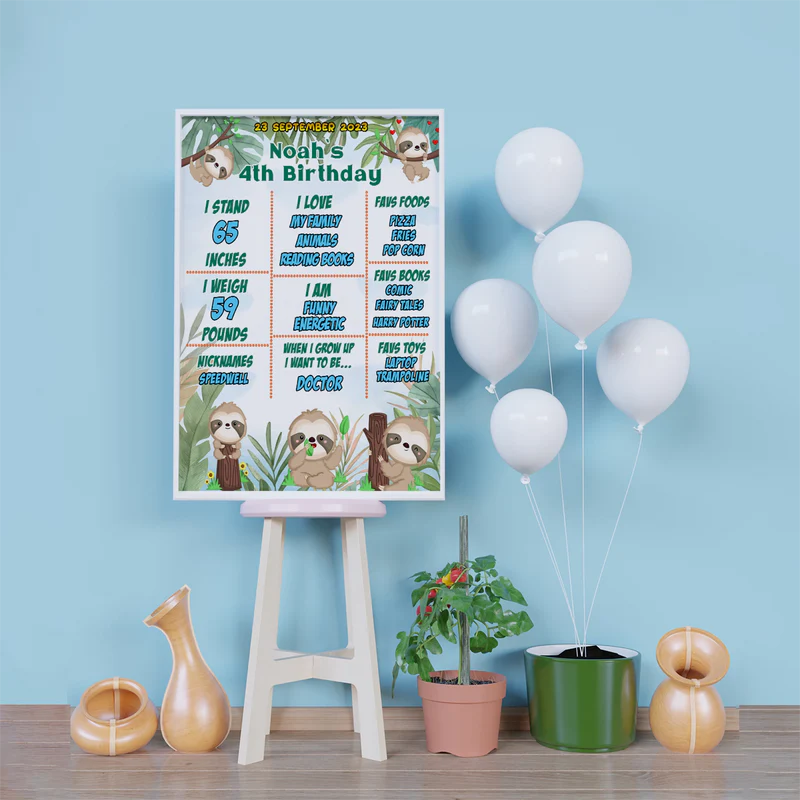 Sloths Birthday Decorations, Sloth Party Supplies, Sloth Birthday Themed, Lazy Animal Digital Template, Editable Sloth Image SVG PNG
