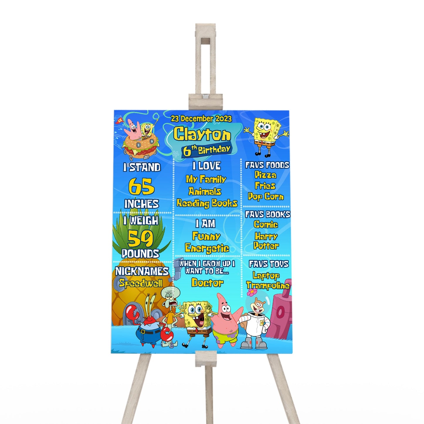 Spongebob themed milestone posters
