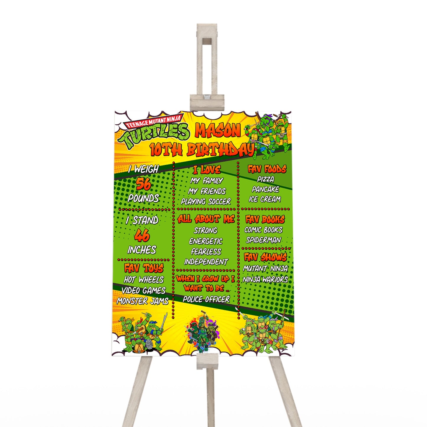 Teenage Mutant Ninja Turtles milestone poster
