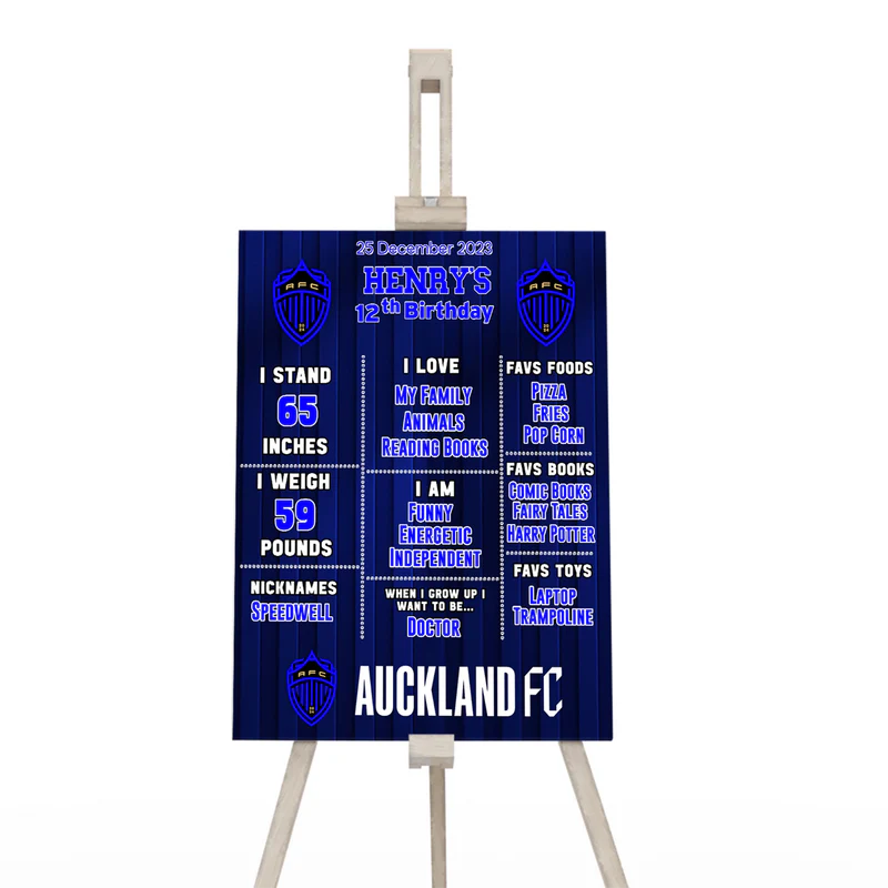 Auckland FC milestone poster with player facts and team colors on wall-mounted print