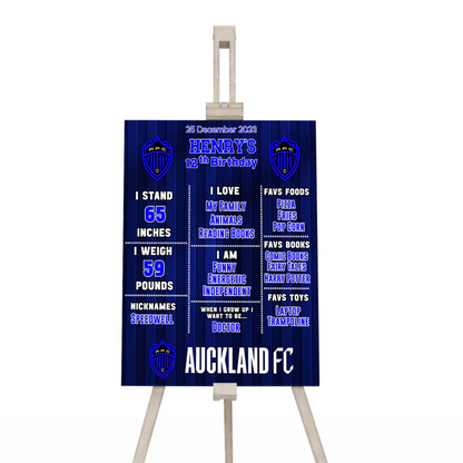 Auckland FC milestone poster with player facts and team colors on wall-mounted print