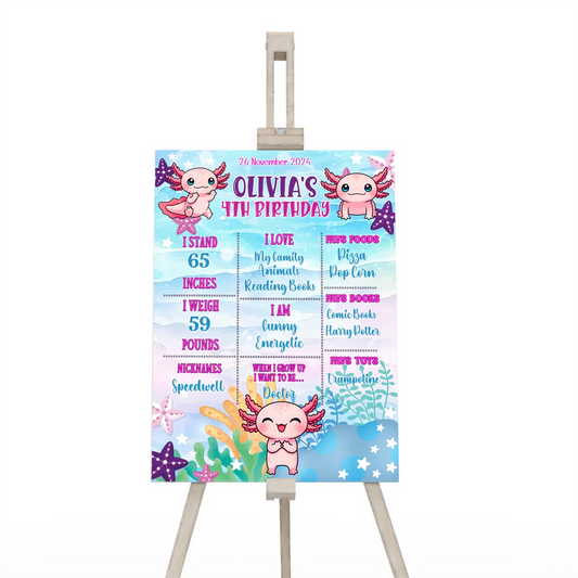 Axolotl milestone poster with personalized stats, pink axolotl artwork, and undersea theme, flat lay on white background