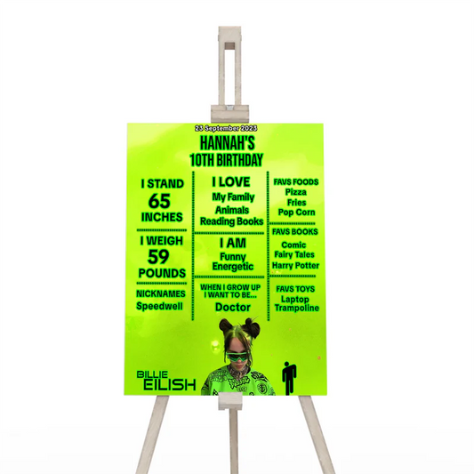 Billie Eilish Milestone Poster