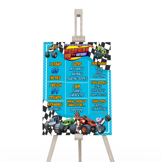 Blaze The Monster Machines milestone poster