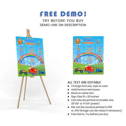 Blippi milestone poster for kids birthday age celebrations
