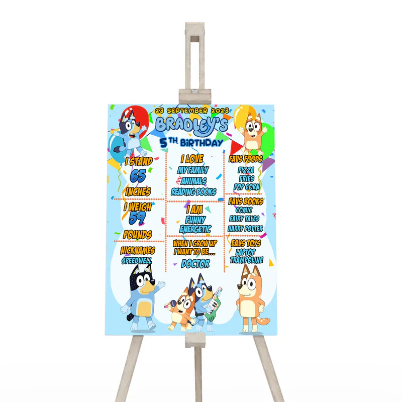 Bluey milestone poster with age highlights and fun Bluey elements on vertical layout