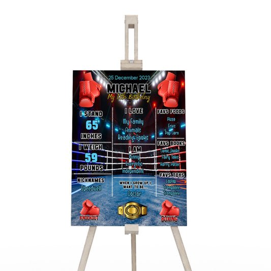 Boxing Themed Milestone Poster
