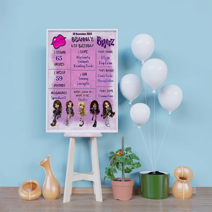 Bratz Birthday Decorations, Fashion Doll Party Supplies, Bratz Cloe Themed, Yasmin, Jade, Sasha Digital Template, Editable Bratz Image SVG PNG