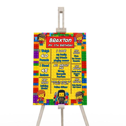 Milestone poster with a Lego theme