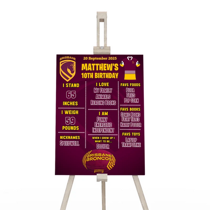 Brisbane Broncos milestone poster showing a dark board style layout filled with custom text highlights