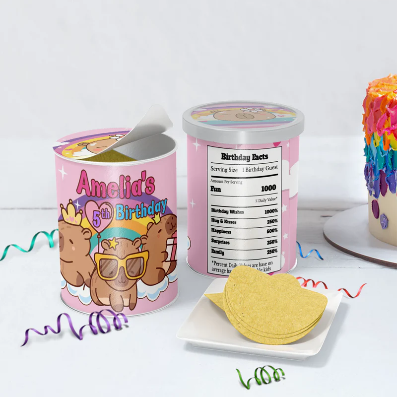 Capybara Birthday Decorations, capybara pets Party Supplies, tropical vibes Themed, Capybara Digital Template, Editable Capybara Image SVG PNG