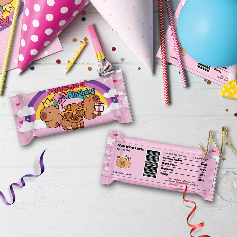 Capybara Birthday Decorations, capybara pets Party Supplies, tropical vibes Themed, Capybara Digital Template, Editable Capybara Image SVG PNG