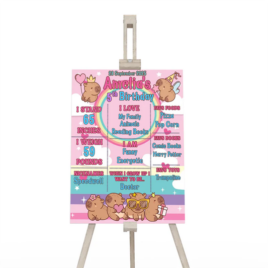 Capybara milestone poster with personalized birthday facts and cute animal graphics on a white background