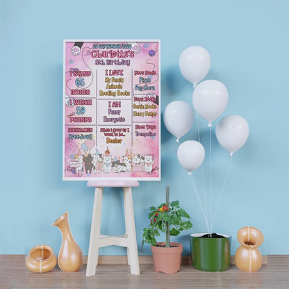 Cool Cats & Kittens Birthday Decorations, Cute Cat Party Supplies, Cat Lover Themed, Kitten Digital Template, Editable Cats & Kittens Image SVG PNG