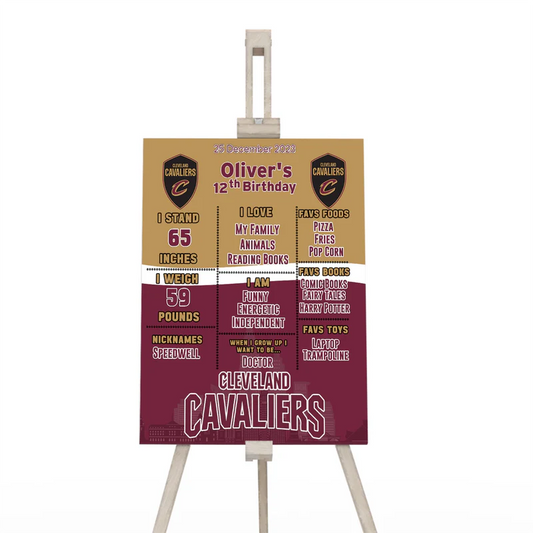 Cleveland Cavaliers milestone poster with stats and highlights in red, gold, and white theme, upright format