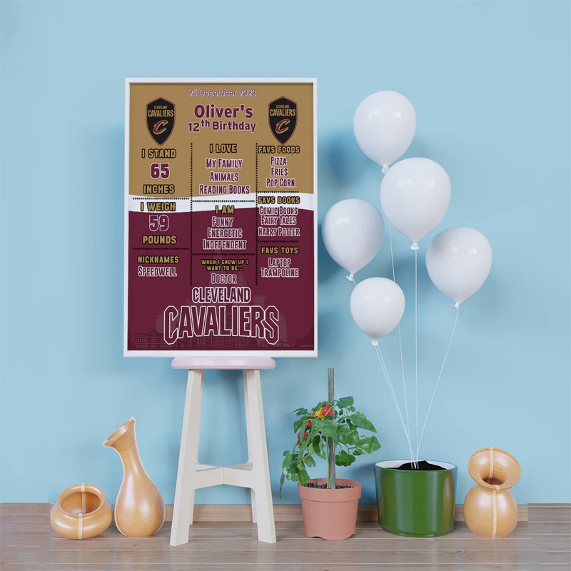 Cleveland Basketball Birthday Decorations, The Cavs Party Supplies, NBA Basketball Team Themed, Cleveland Cavaliers Digital Template, Editable Cleveland Cavaliers Image SVG PNG
