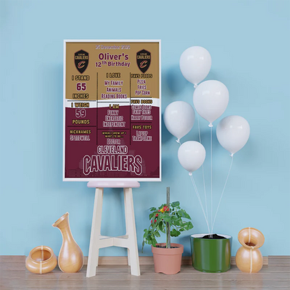 Cleveland Basketball Birthday Decorations, The Cavs Party Supplies, NBA Basketball Team Themed, Cleveland Cavaliers Digital Template, Editable Cleveland Cavaliers Image SVG PNG