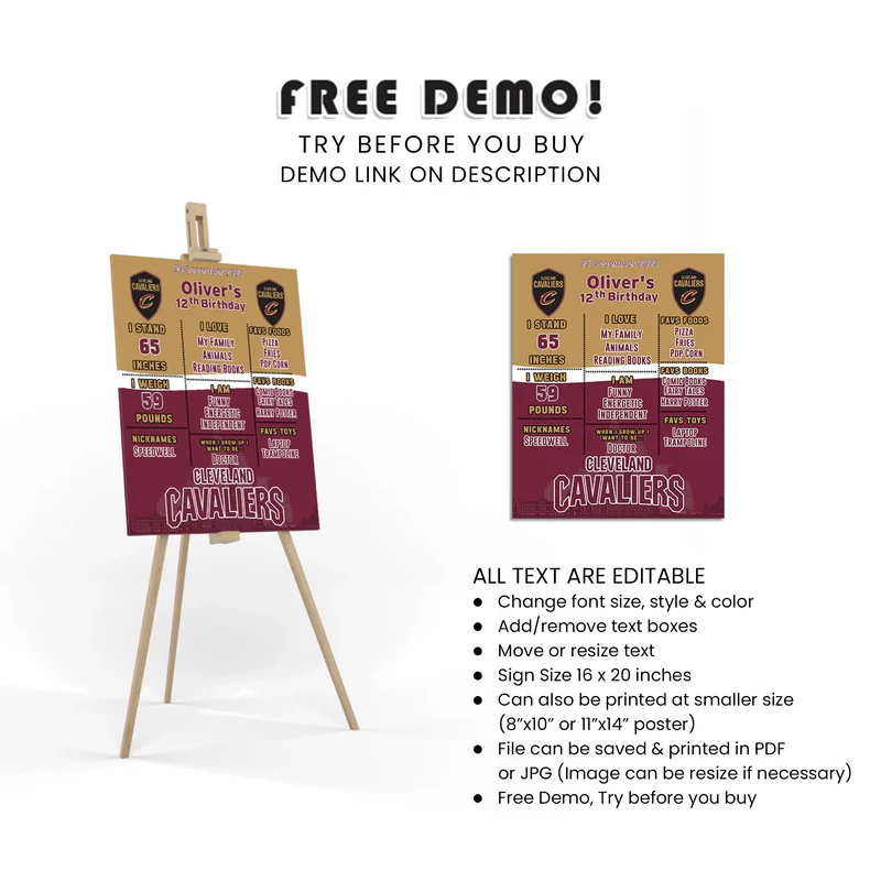 Cleveland Cavaliers Milestone Poster Personalized Party Board