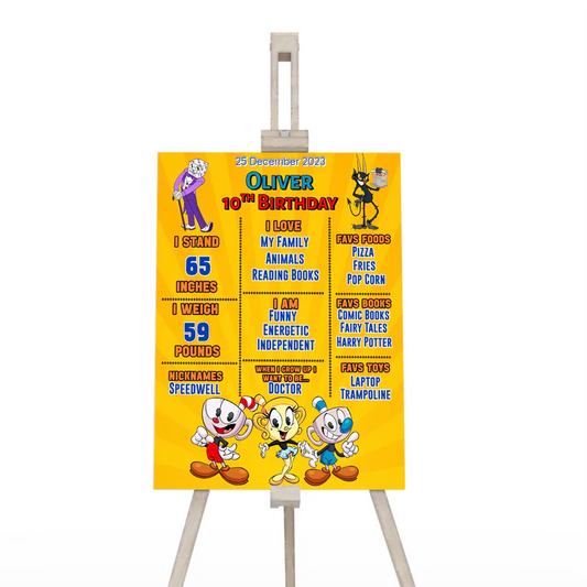 CUPHEAD milestone poster with vintage cartoon theme and birthday stats layout, poster on white background
