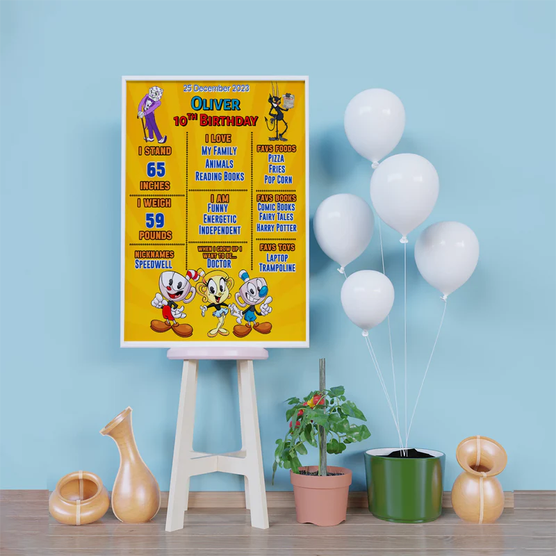 cuphead Birthday Decorations, netflix Party Supplies, cuphead games Themed, cuphead Digital Template, Editable CUPHEAD Image SVG PNG