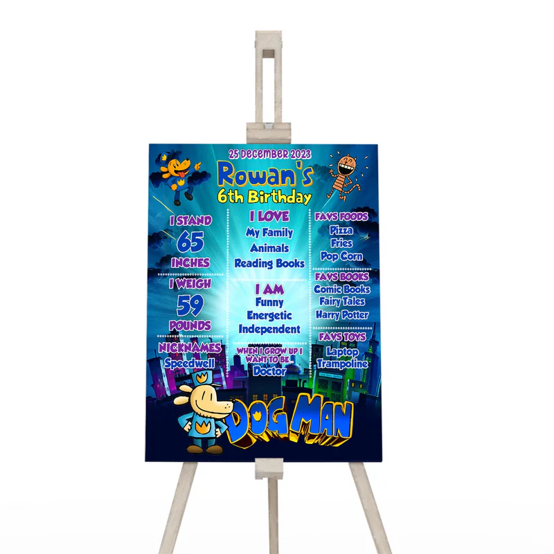 Dog Man milestone poster showing a colorful chalkboard style layout filled with custom text highlights