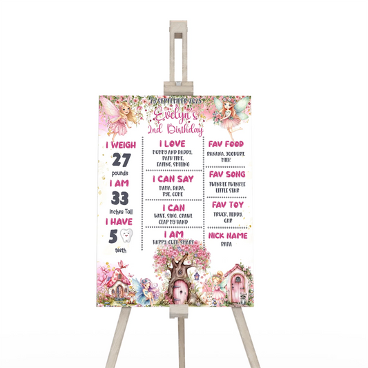 Magical Fairy Milestone Poster showcasing special memories with a fairy design