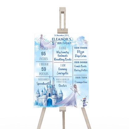 Frozen Milestone Poster highlighting special memories and achievements in a Frozen design