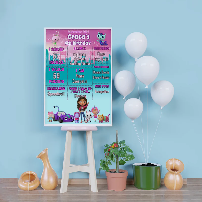 Gabby's Dollhouse Birthday Decorations, Gabby Party Supplies, Pandy Paws Themed, Gabby TV series Digital Template, Editable Gabby's Dollhouse Image SVG PNG