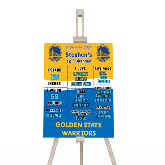 Golden State Warriors milestone poster editable stats layout in team color background