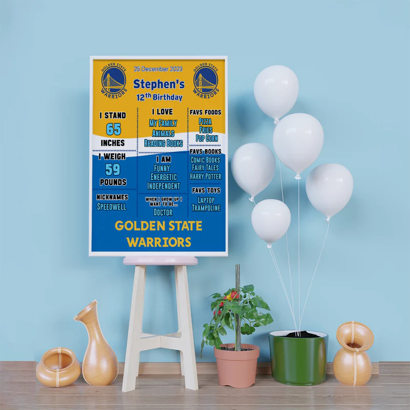 Golden State Warriors Birthday Decorations, NBA Team Party Supplies, Basketball Themed, GSW Stephen Curry Digital Template, Editable Golden State Warriors Image SVG PNG