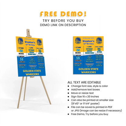 Golden State Warriors Milestone Poster Personalized Keepsake