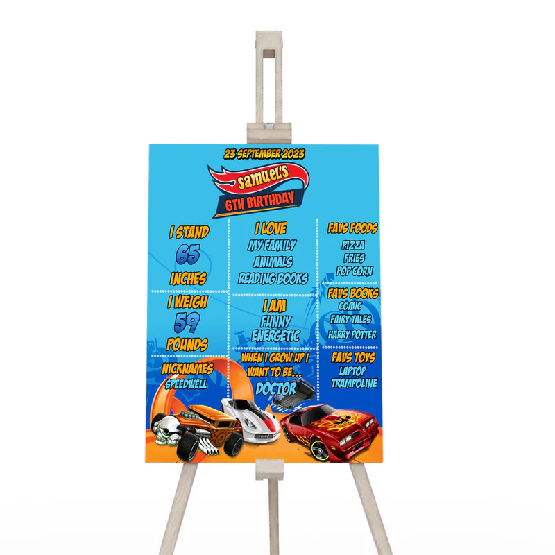 Hot Wheels Cars Milestone Poster