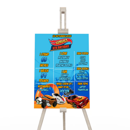 Hot Wheels Cars Milestone Poster