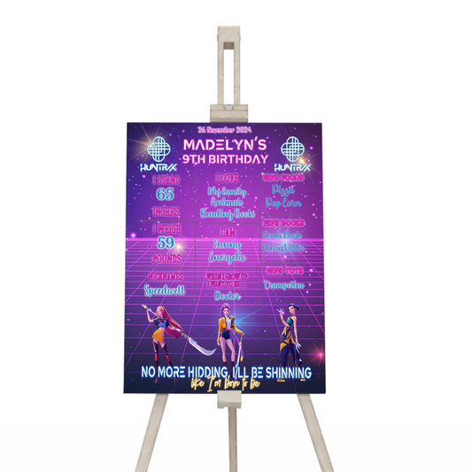 Huntrix Kpop Demon Hunters milestone poster with themed artwork and personalized celebration details