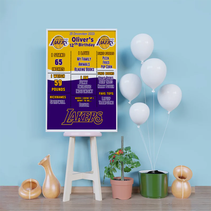 LA Lakers Birthday Decorations, NBA Team Party Supplies, Basketball Themed, Los Angeles Lakers Digital Template, Editable LA Lakers Image SVG PNG