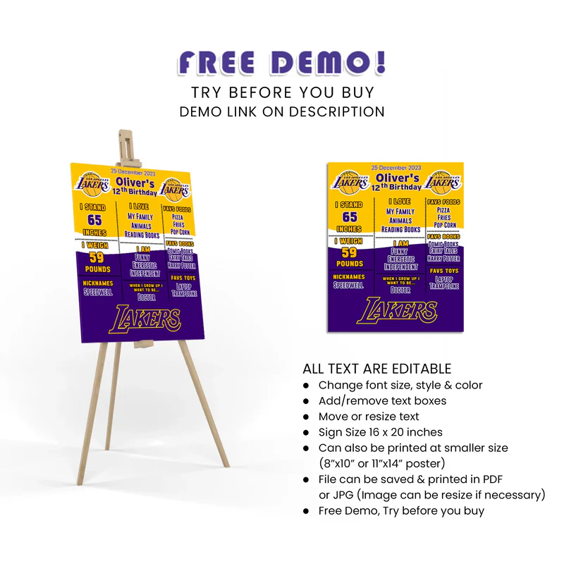 LA Lakers Milestone Poster Editable Year Highlight Chart