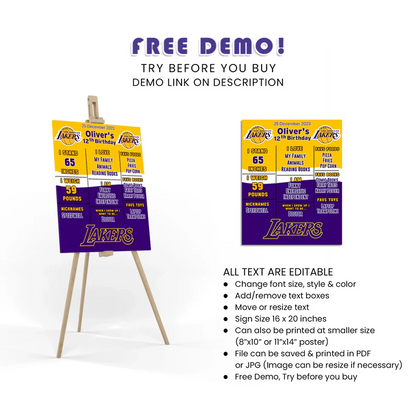 LA Lakers Milestone Poster Editable Year Highlight Chart