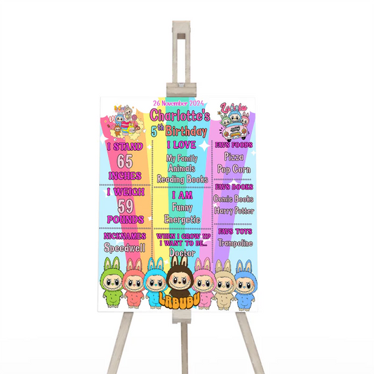 labubu milestone poster, custom birthday age chart