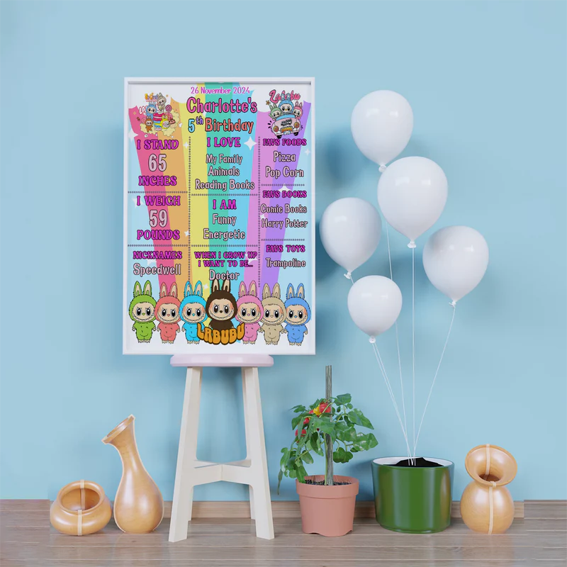 Labubu the monsters Birthday Decorations, Labubu Party Supplies, Labubu Themed, Labubu Digital Template, Editable Labubu Image SVG PNG