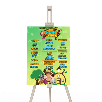 Masha and the Bear milestone poster, child's age and facts