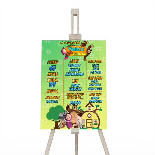 Masha and the Bear milestone poster, child's age and facts