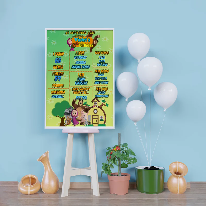 Masha and the Bear Birthday Decorations, Masha Party Supplies, Masha Themed, Masha Digital Template, Editable Masha and the Bear Image SVG PNG