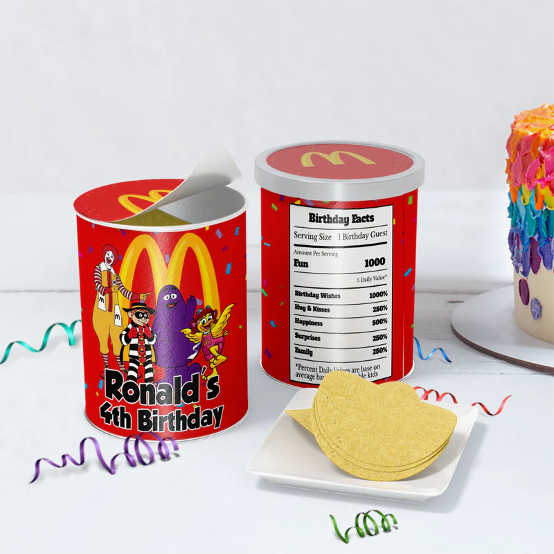 McDonalds Birthday Decorations, Big Mac Party Supplies, McDonalds Themed, McDonalds Digital Template, Editable McDonalds Image SVG PNG