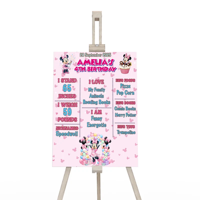 Minnie Mouse milestone poster showing a colorful chalkboard style layout filled with custom text highlights