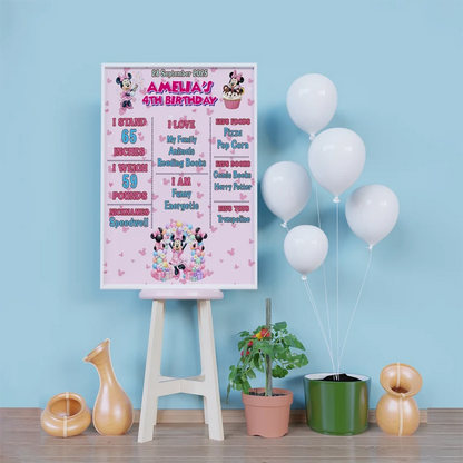 Minnie Mouse Birthday Decorations, Disney Party Supplies, Minnie & Mickey Themed, Minnie Digital Template, Editable Minnie Mouse Image SVG PNG